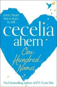 Featured image for Zusammenfassung von 'Hundert Namen' von Cecelia Ahern